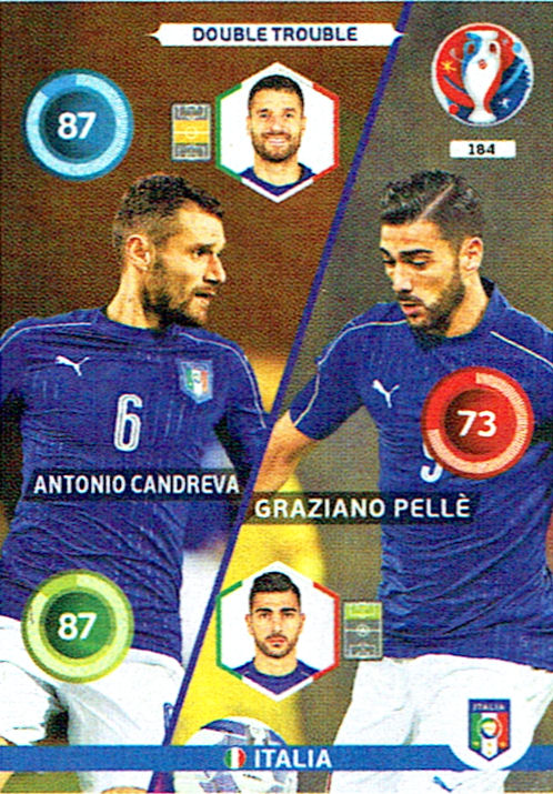 459 491-516 AUSWÄHLEN ! 460 Panini Sticker UEFA EURO 2016 EM Team Italien NR