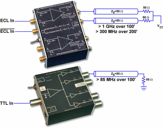 Computer Science Learners Computer Networks