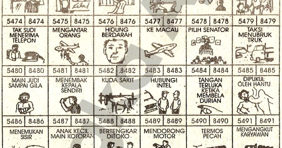 Erek Erek Pembalap Motor Buku Mimpi My Blog / Balap motor, khususnya