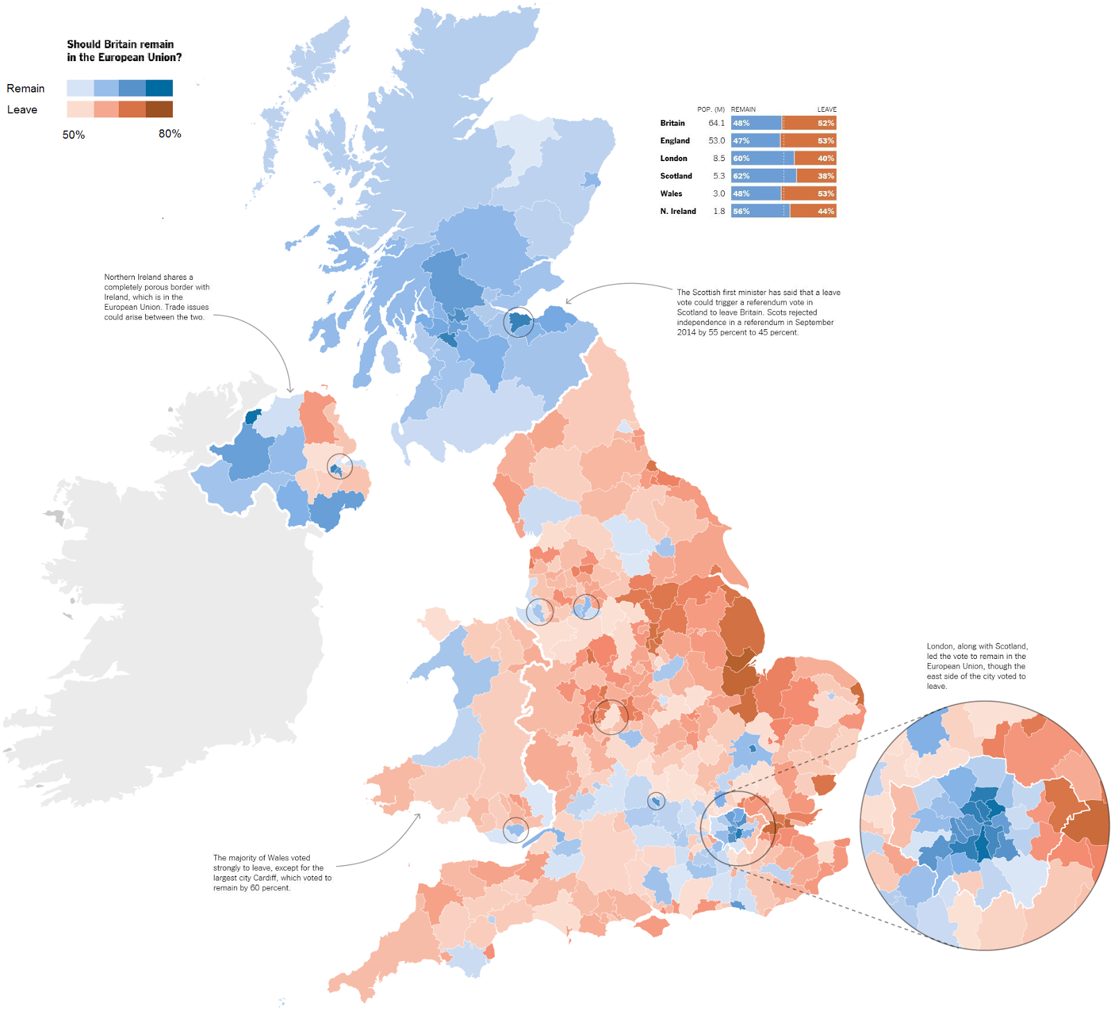 Regulus Star Notes: SHOCKER: UK VOTES FOR EU 1600 x 1456