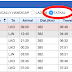 IRCTC Login Page | www.irctc.co.in | Online Tatkal Booking