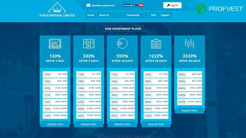 Повышение проекта ForexImperial Повышение ForexImperial