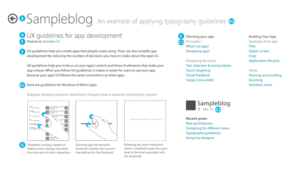 Perbedaan Metro Design dan Flat Design - Tipografi Metro Design