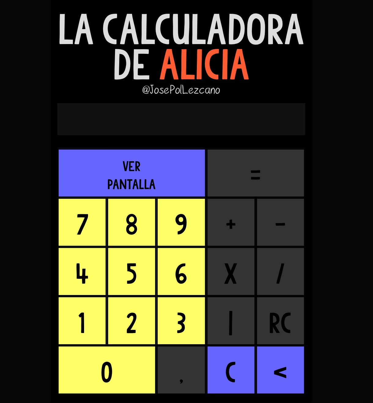 La calculadora de Alicia