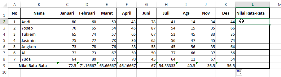 Cara mudah menghitung Nilai Average di Microsoft Excel lengkap 