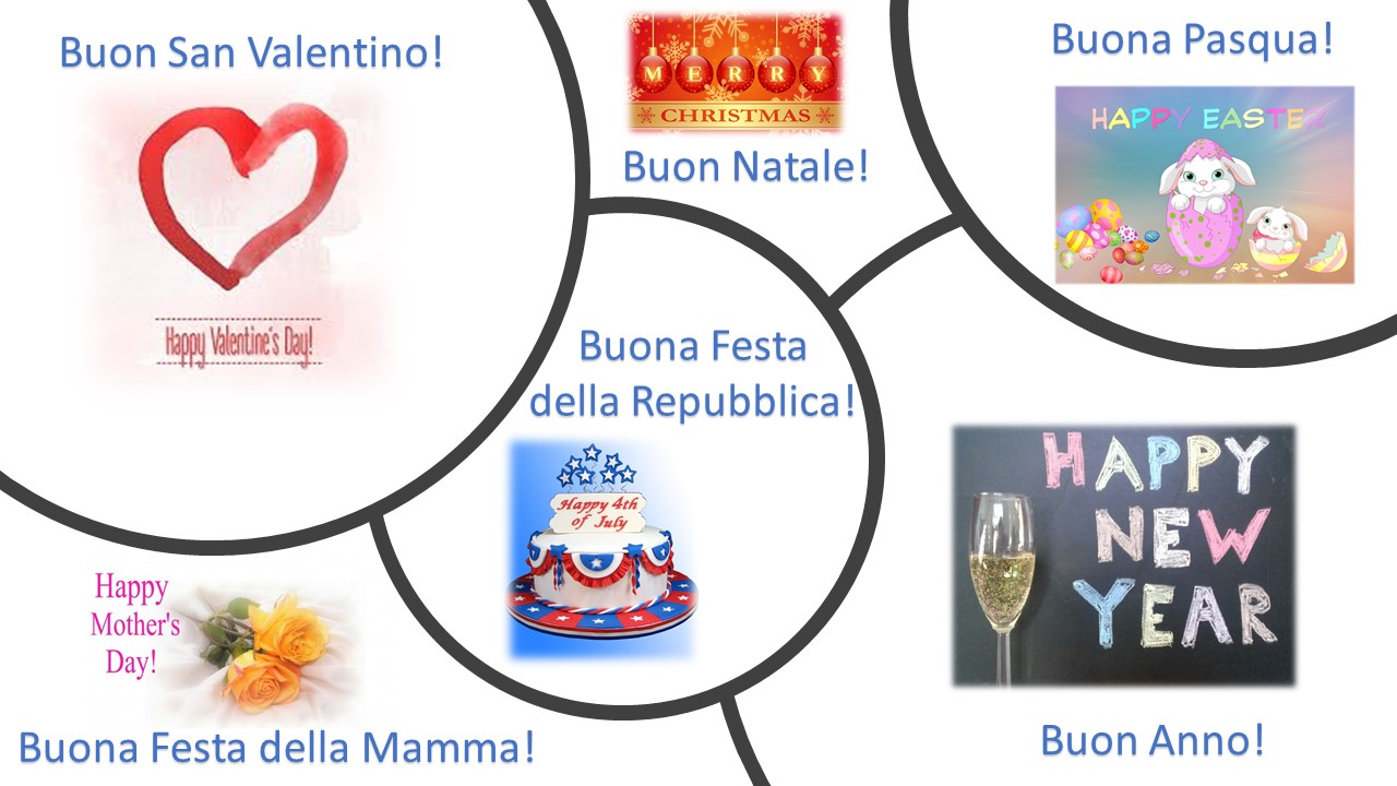 Buon Natale What Does It Mean.Travelmarx How To Use Buono And Buona In Italian To Mean Enjoy Something