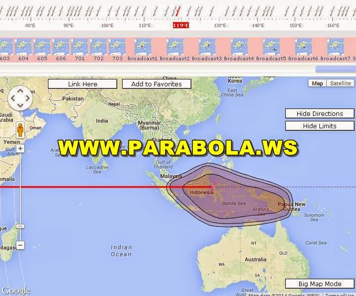 satelit parabola beam Indonesia thaicom 4 ku band