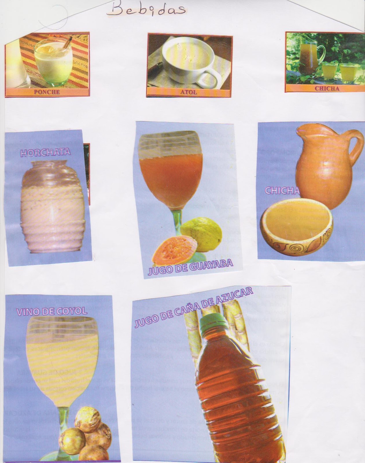 Rafael Rubio: El Folklore: Bebidas Típicas de Honduras