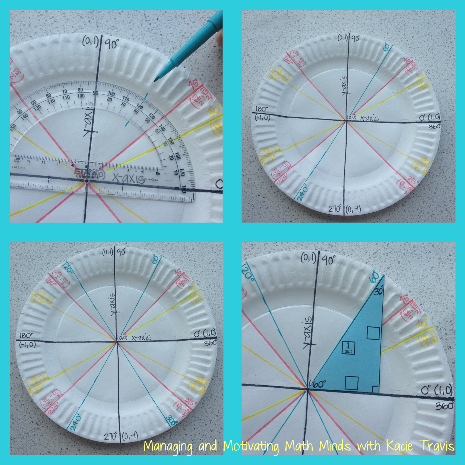 Managing and Motivating Math Minds with Kacie Travis Paper Plate Unit