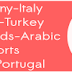 Germany Italy France Turkey Netherlands Arabic Sports Spain Portugal