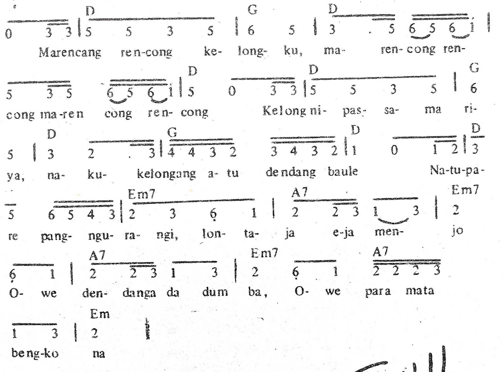 Chord & Arti Lirik Lagu Sulawesi Selatan: Ma Rencong + Not Angka Chord & Arti Lirik Lagu Sulawesi Selatan: Ma Rencong + Not Angka