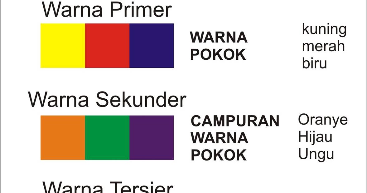 TEKNIK DASAR PENCAMPURAN WARNA 