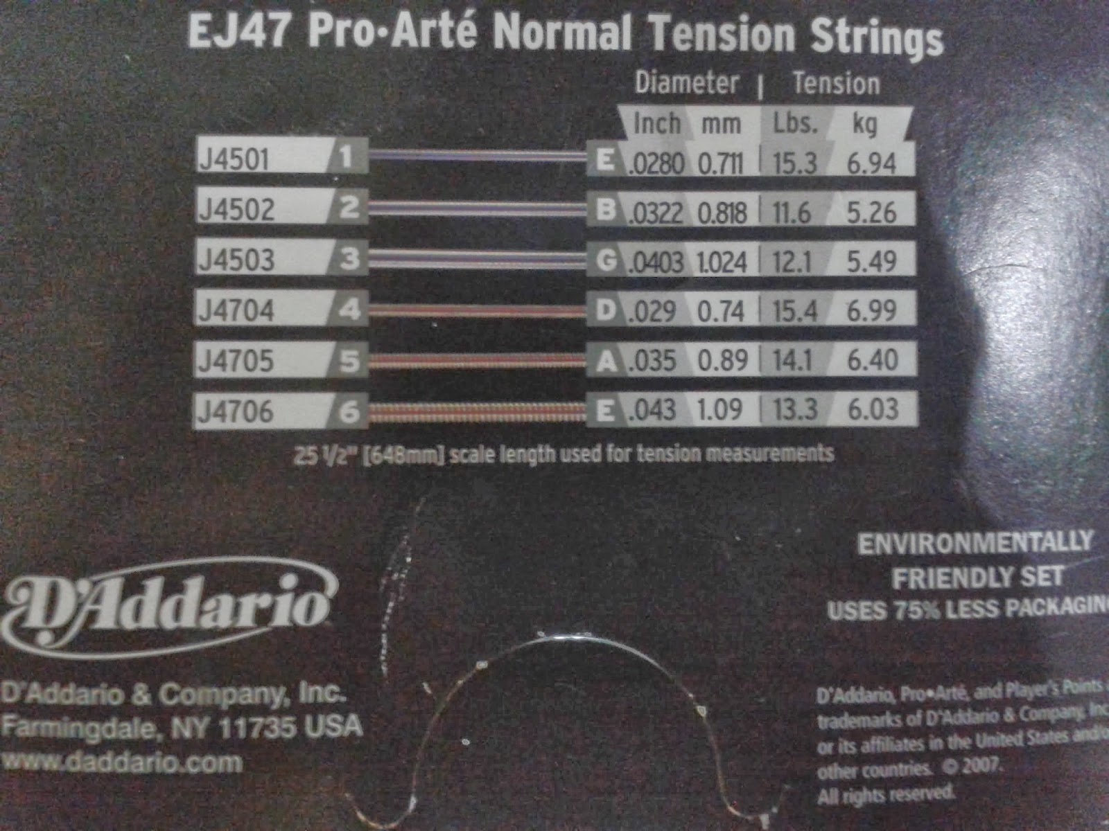 Gitaristang Pinoy: my favorite strings