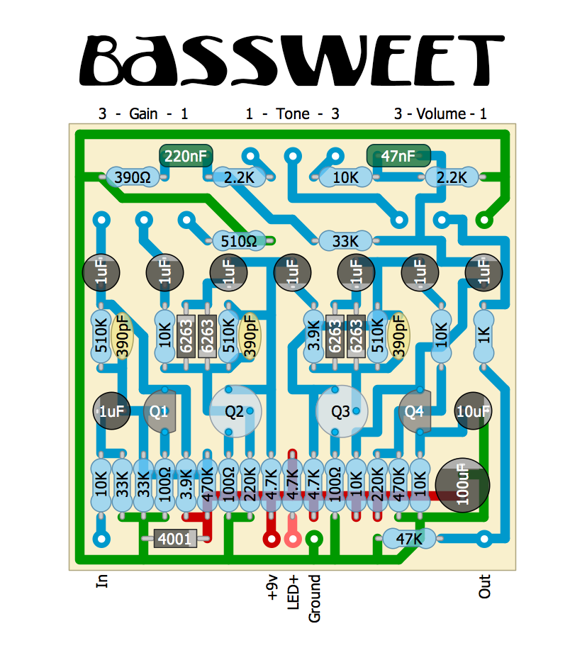 Perf and PCB Effects Layouts: Frantone The Sweet