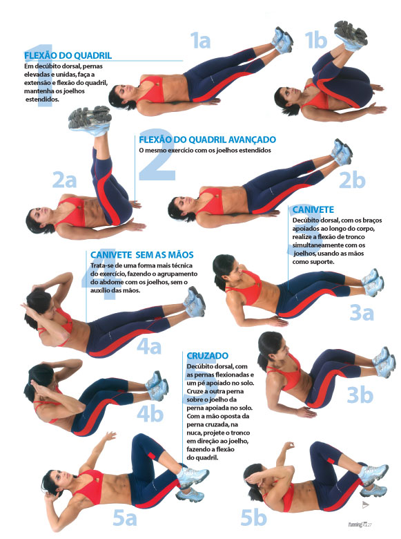 BODY GYM: ABDOMINAIS :EXEMPLOS PARA SUA ROTINA