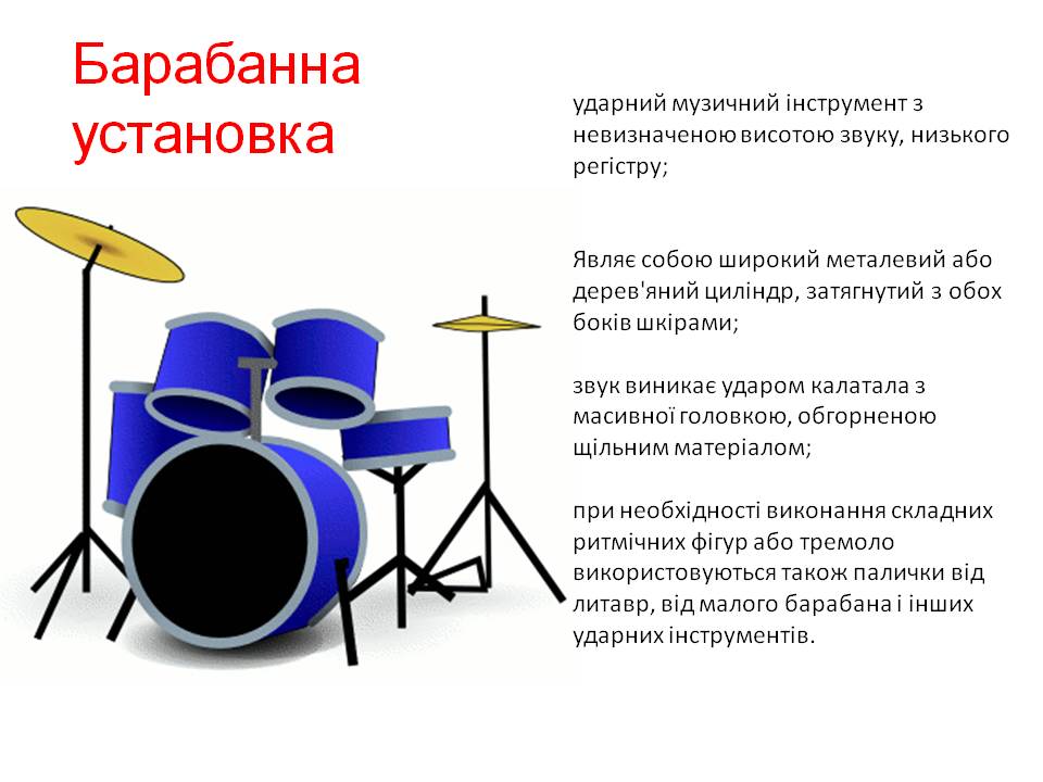 Звук барабана словами. Барабанная установка названия барабанов. Барабаны схема. Название барабанов в ударной установке. Инструменты с неопределенной высотой звучания.