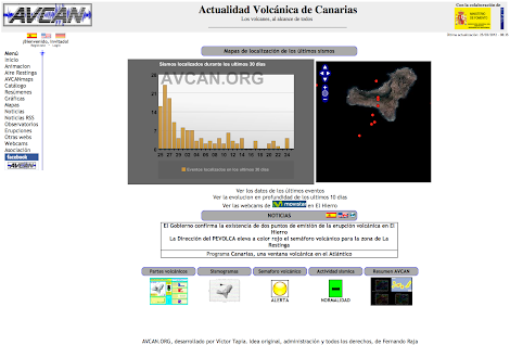 Actualidad Volcánica de Canarias