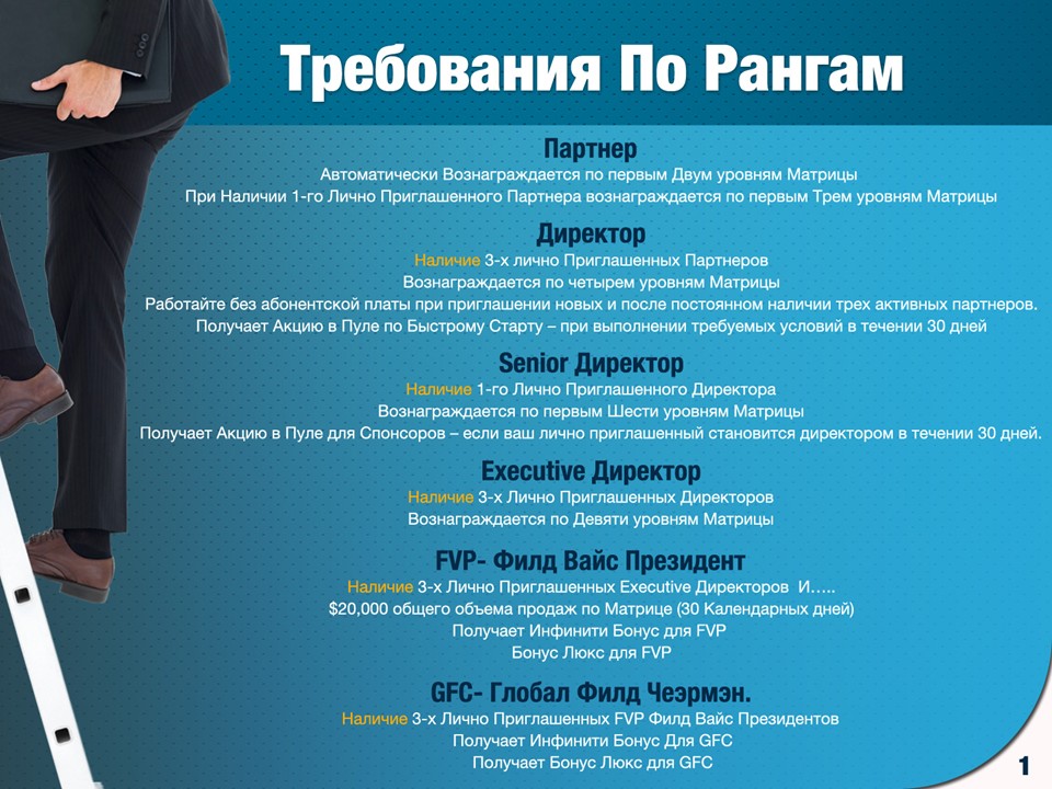 наличие личного обязательно. требования к заемщику. наличие личного обязательно. менеджер по продажам. почта банк презентация о банке.