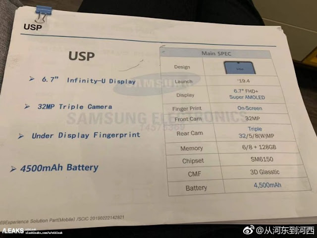 Specifications Samsung Galaxy A60
