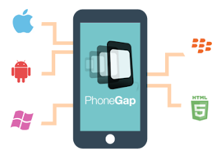 phonegap development services