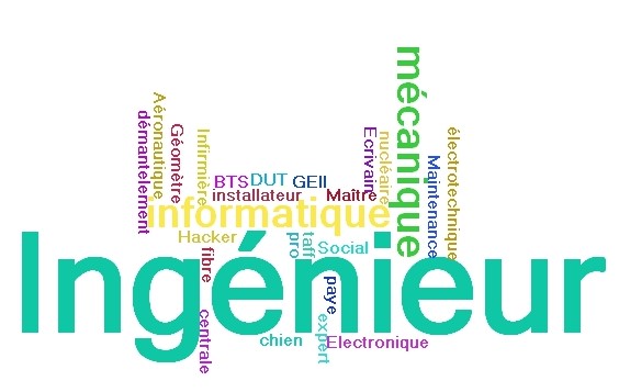 Mingle2 gratuit datant en ligne