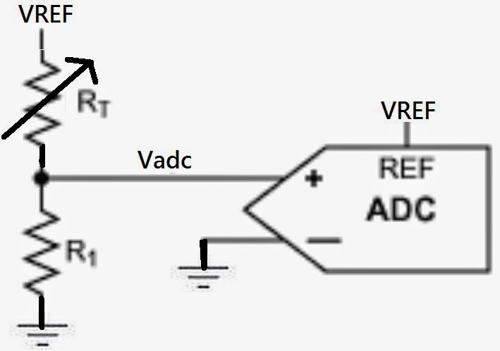 Share about Firmware-Hardware and the latest USB Type-C PD technology ...