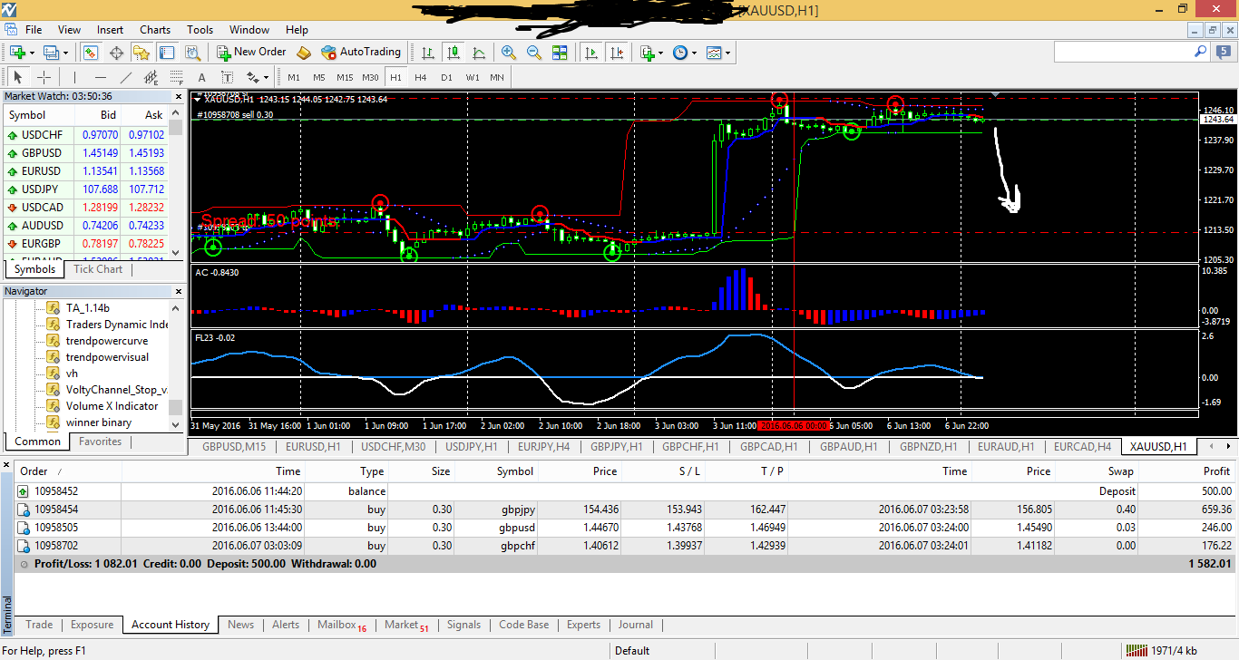 Forex tokyo session