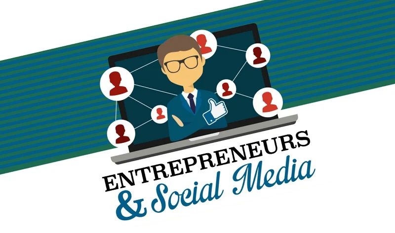The Entrepreneur's Guide to Using Social Media - #infographic