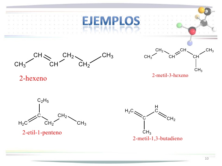 STEP BY CHEM ALQUENOS Y ALQUINOS