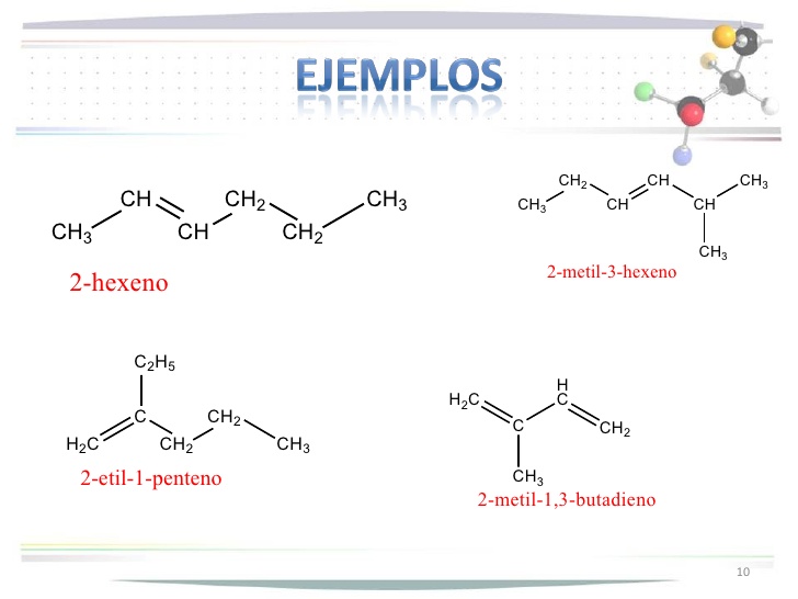 Step By Chem Alquenos Y Alquinos