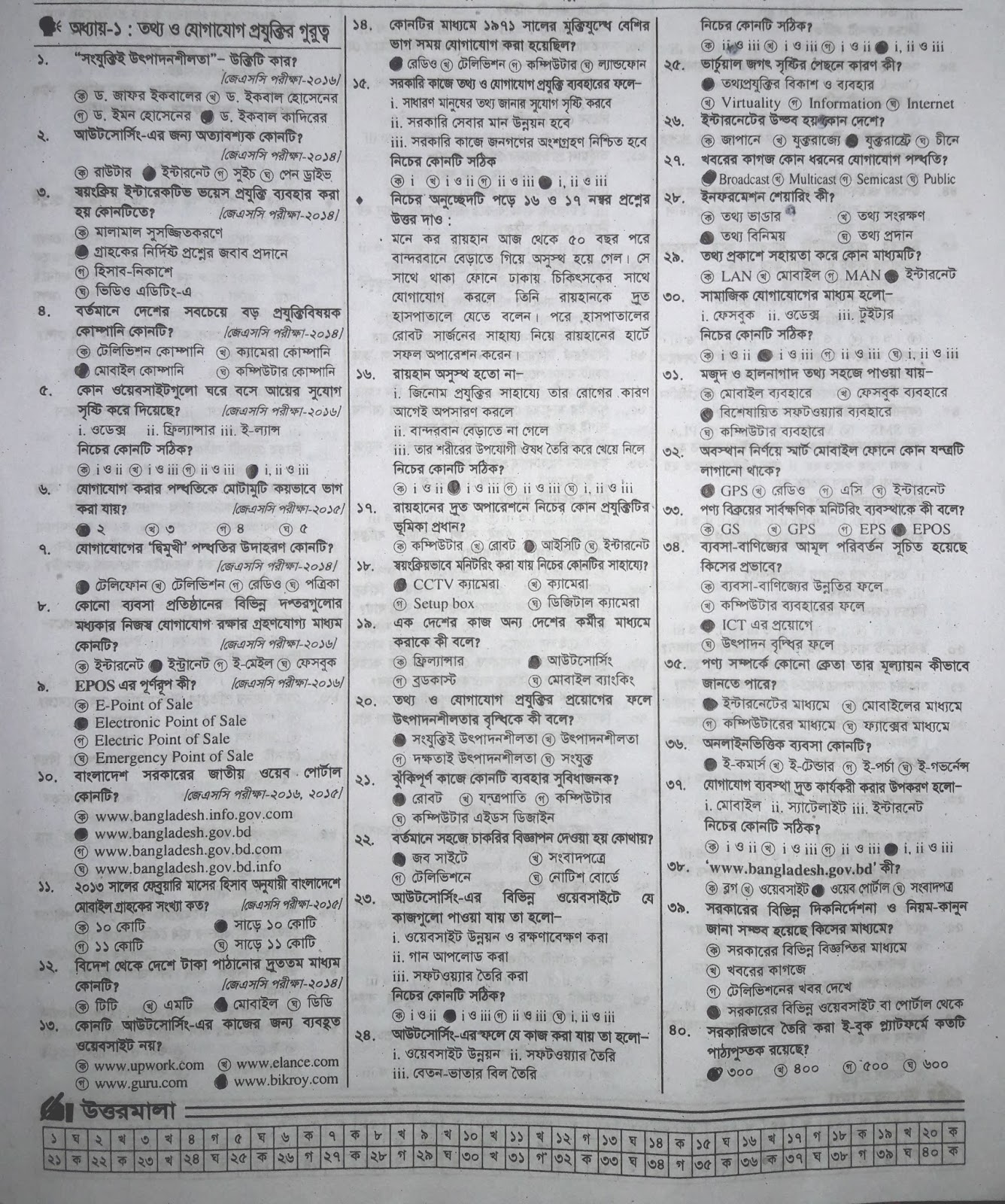 jsc ICT suggestion, exam question paper, model question, mcq question, question pattern, preparation for dhaka board, all boards jsc ICT suggestion, exam question paper, model question, mcq question, question pattern, preparation for dhaka board, all boards