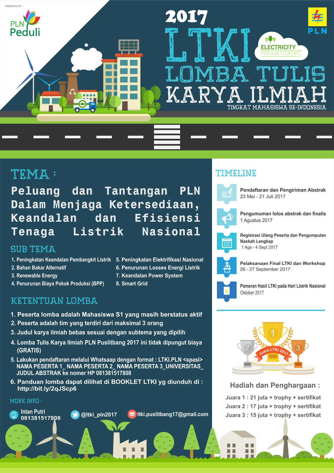 Contoh Karya Tulis Lomba Kepala Sekolah Berprestasi Curatoh