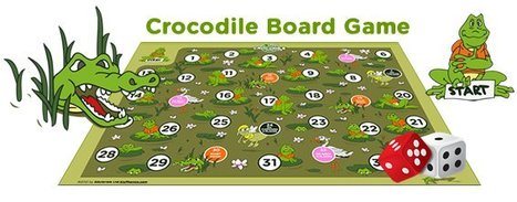 Crocodrile board game online
