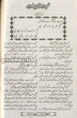 Mohabbat zad e hayat novel by Iqra Sagheer Ahned pdf