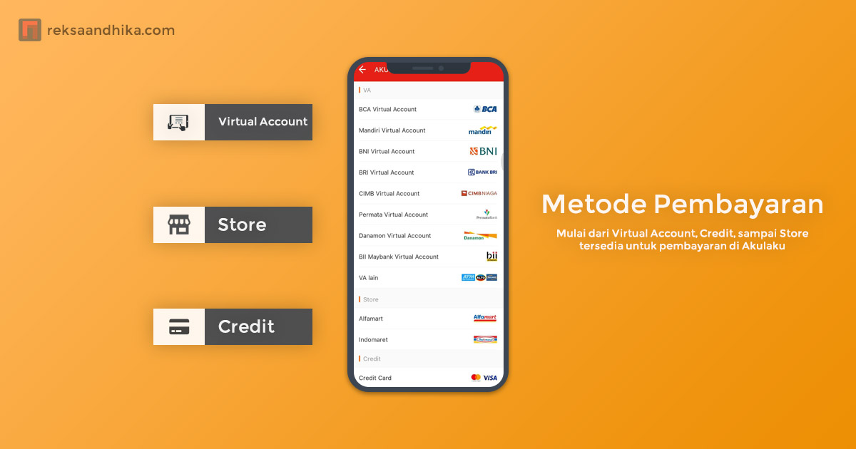 Metode pembayaran yang mudah Metode pembayaran yang mudah