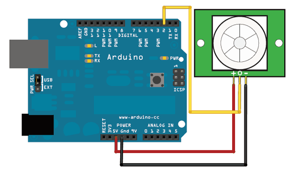 Jubito: Arduino motion detection using a PIR sensor