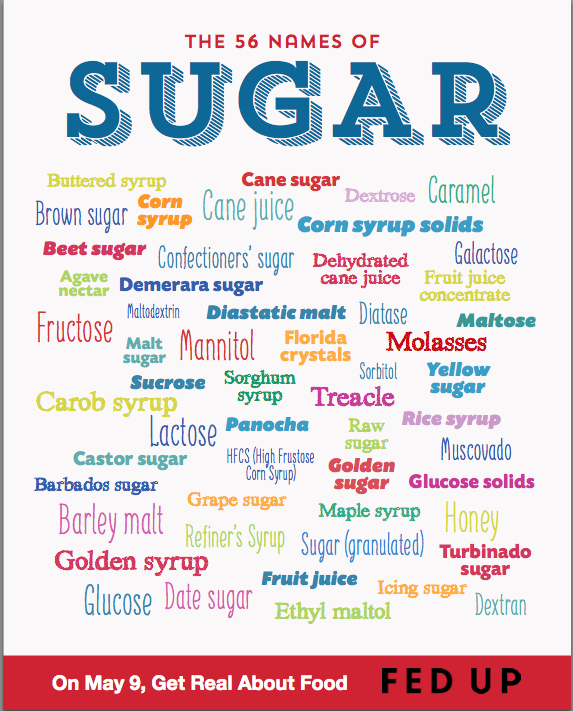 poster with 56 names for sugar written on it