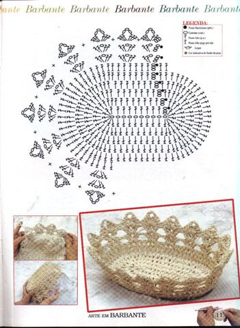 Corbeilles au crochet 