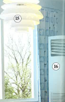 từ vựng tiếng Trung bằng hình ảnh