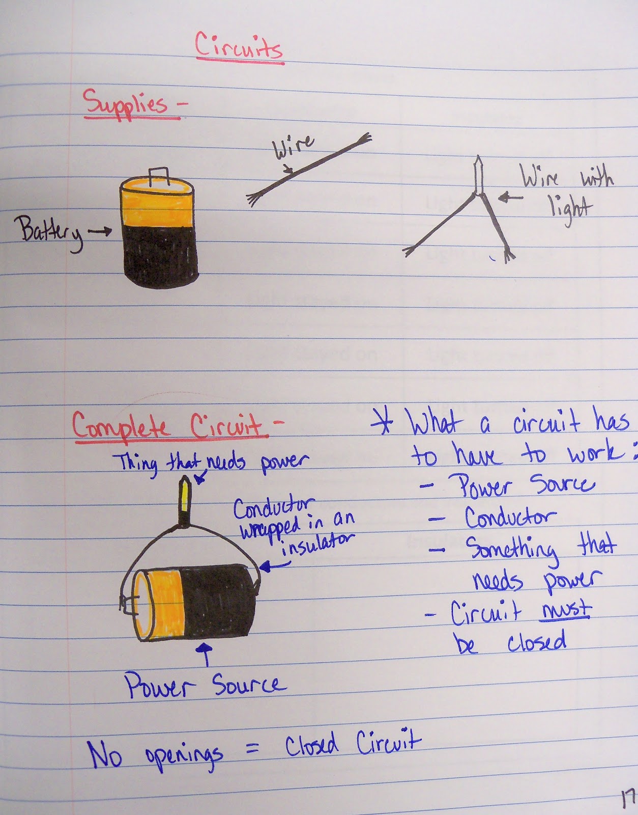 The 4th Grade May-niacs: Electrical Circuits