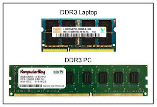 Perbedaan RAM DDR3 dan RAM DDR4