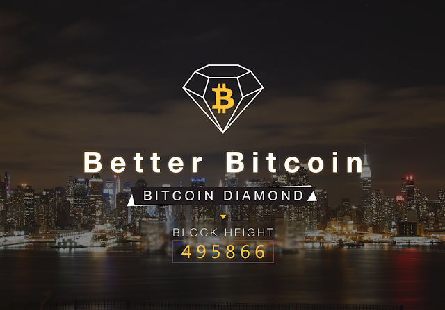 Hardfork Bitcoin Diamond Hardfork Bitcoin Diamond