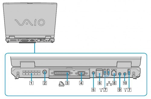 The parts diagram of the device is Sony Vaio Notebook