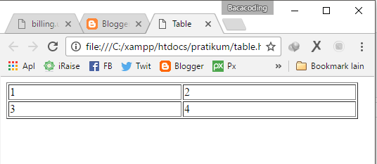 Cara Membuat Dan Menggabungkan Kolom Atau Baris Pada Table