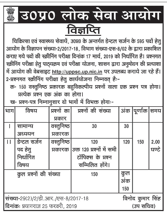 UPPSC Dental Surgeon Syllabus, previous years papers