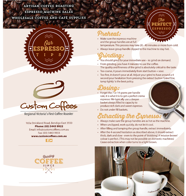 Grata Espresso Espresso Tips