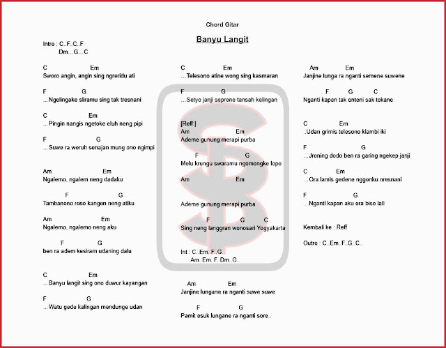Chord Lagu Banyu Langit Info Dan Tips