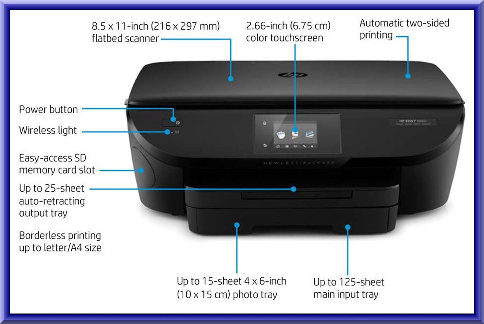 How To Setup A Printer On Iphone How To Setup A Printer On Iphone