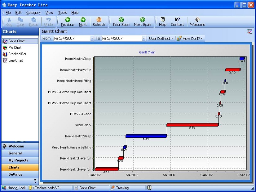 Free Gantt Chart Excel Template Xls