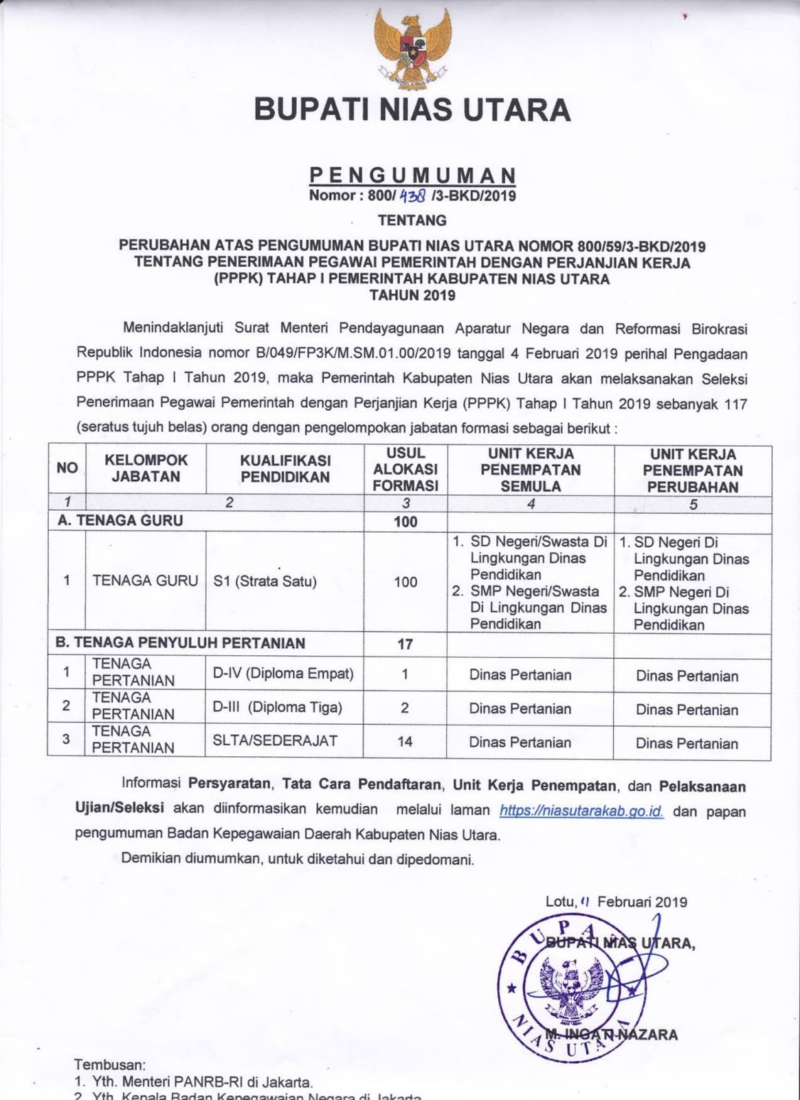 Pengumuman Penerimaan P3K Pemerintah Kabupaten Nias Utara Tahun 2019